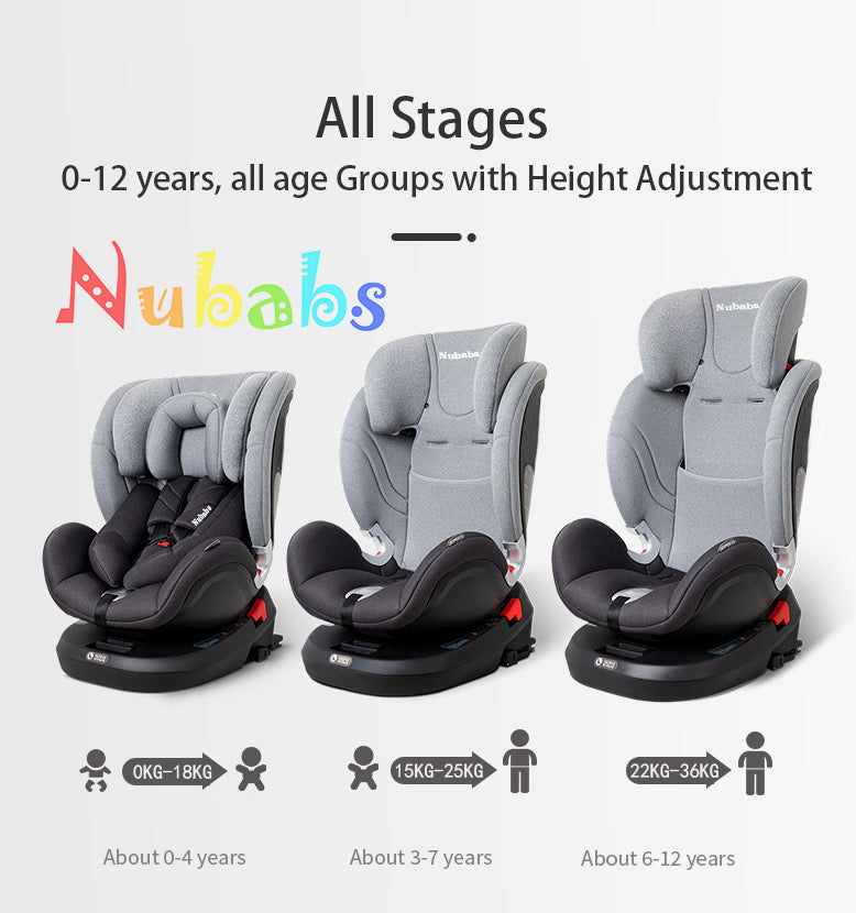Nubabs 360 Rotate ISOFIX Car Seat(0-36kg)