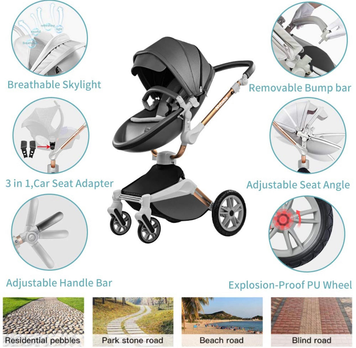 Nubabs Dark Grey 360 Rotating Stroller and Pram