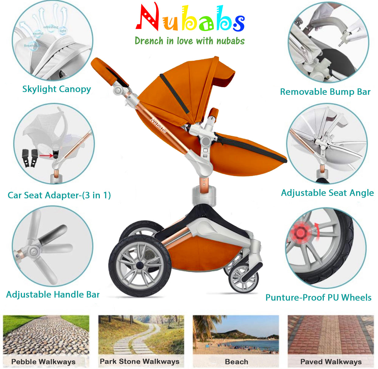 Nubabs Tan 360 Degree Rotating Stroller and Pram